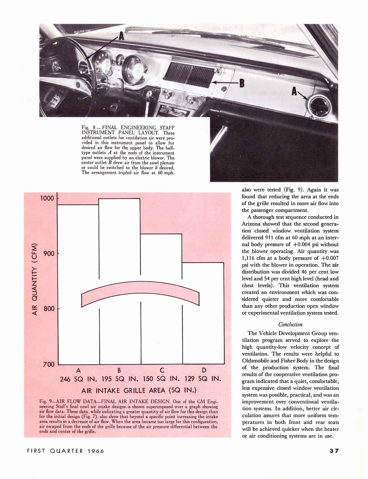 n_1966 GM Eng Journal Qtr1-37.jpg